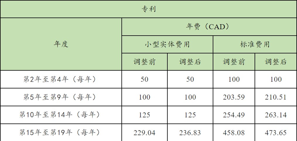屏幕截图 2023-03-30 150949.jpg